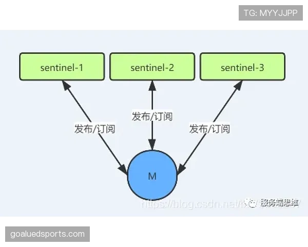 为什么会有14秒重置规则？详解进攻时间的重置机制