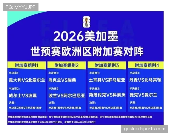 埃及能否突围2026世界杯小组赛？赛程对手与出线前景分析