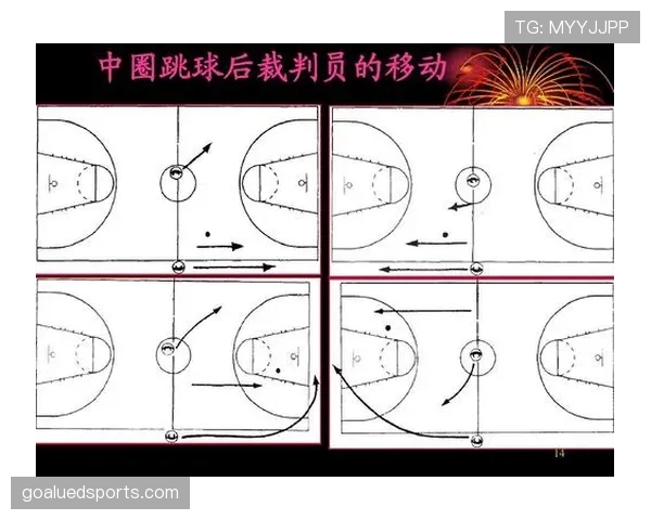 看懂跳球规则:开球时抢球员如何站位与争夺球权 看懂跳球规则:开球时抢球员如何站位与争夺球权