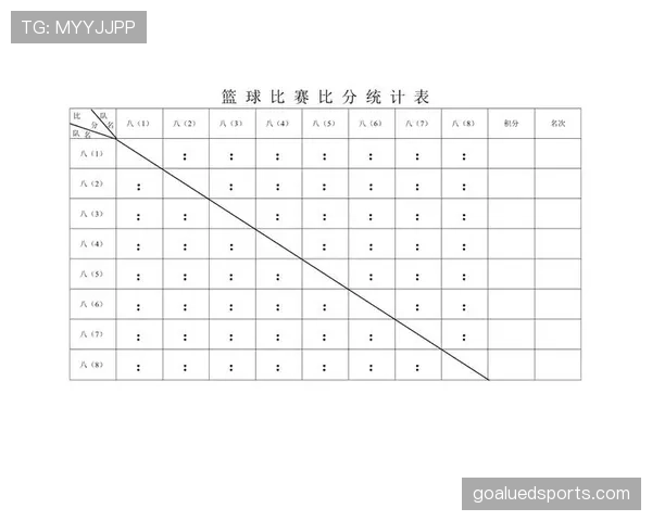 篮球比分计算规则讲解:如何正确统计分数 篮球比分计算规则讲解:如何正确统计分数