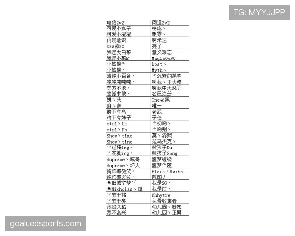 篮球判罚取消规则具体指什么？如何正确应用？